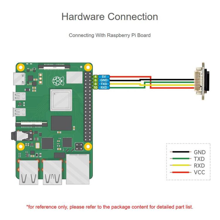 WAVESHARE MINI Laser Range Sensor, Based On Time-of-Flight Technology, Built-in Controller And Ranging Algorithm, UART Communication Support, 35107