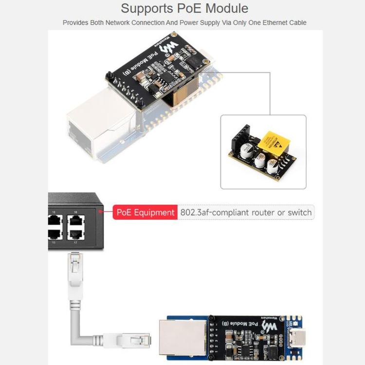 WAVESHARE RP2350 Development Board, Dual-Core And Dual-Architecture, W6300 Ethernet Controller, Supports PoE Expansion Via A PoE Module, No Soldered Pin Headers Without PoE Module, No Soldered Pin Headers With PoE Module                                ...