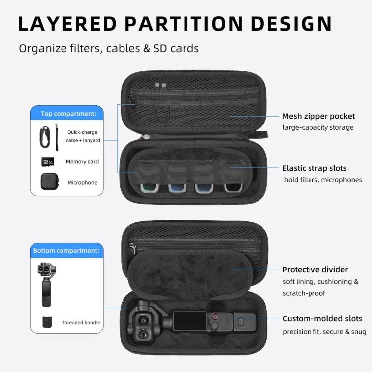 For DJI Osmo Pocket 4P BRDRC Portable Camera Filter Carrying Case
