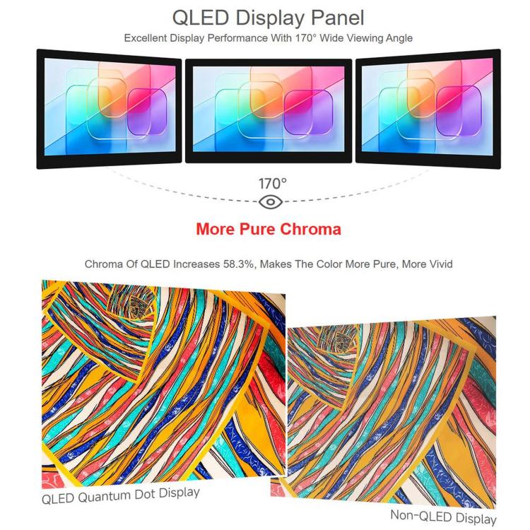 WAVESHARE 10.1 Inch QLED Quantum Dot Display Type B, 1280 x 720 Resolution, G+G Toughened Glass Panel, EU Plug, UK Plug, US Plug