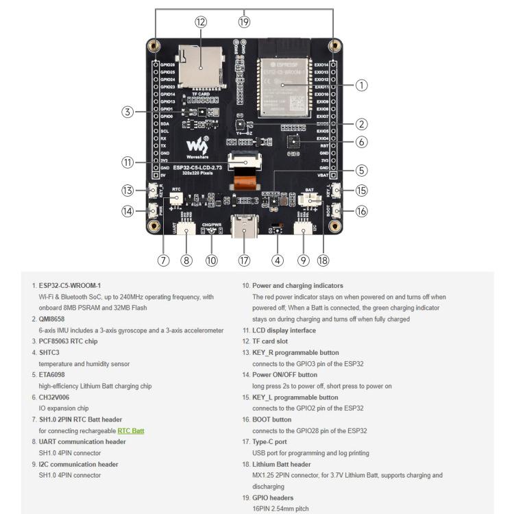 WAVESHARE ESP32-C5 2.73 Inch LCD Display Development Board, 32-Bit RISC-V Processor, Supports Dual-Band 2.4GHz / 5GHz Wi-Fi And Bluetooth 5, 35225