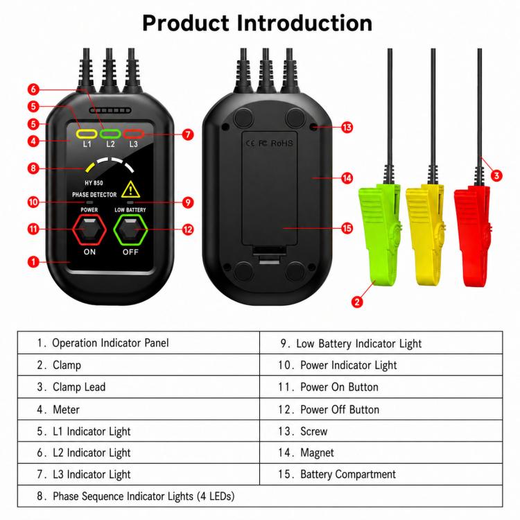 HY850 Non-Contact Phase Sequence Detector AC 60V-1000V 3-Phase Rotation Tester with Magnetic Back