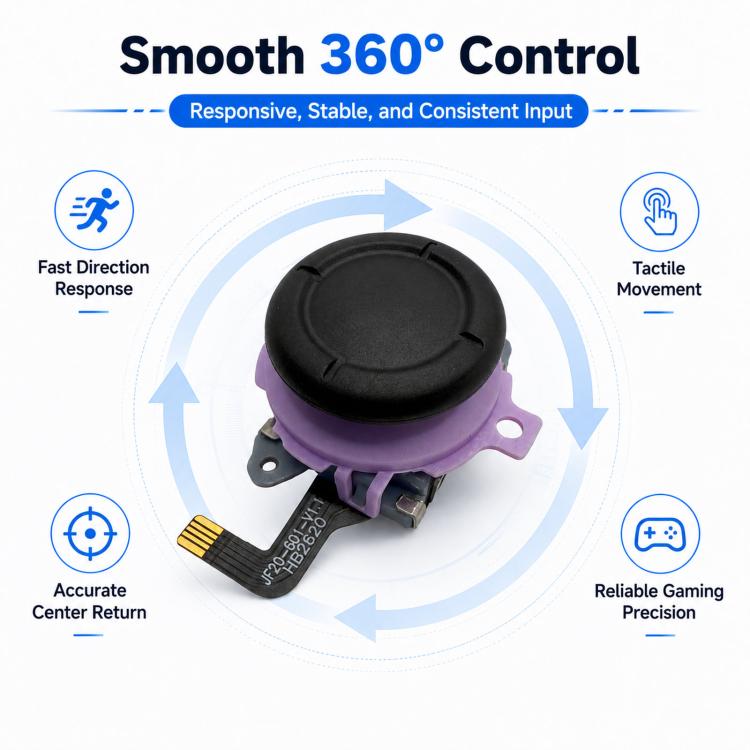 For Switch 2 Joy-Con TMR Joystick Replacement Anti-Drift 3D Sensor Magnetoresistance Analog Stick Module