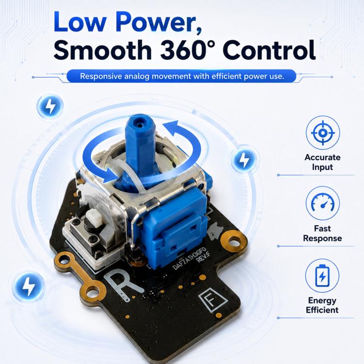 For Steam Deck TMR Electromagnetic Joystick Module Analog Stick, Left, Right, Left & Right, Left Repair Tool Kit, Right  Repair Tool Kit, 1 Pair  Repair Tool Kit
