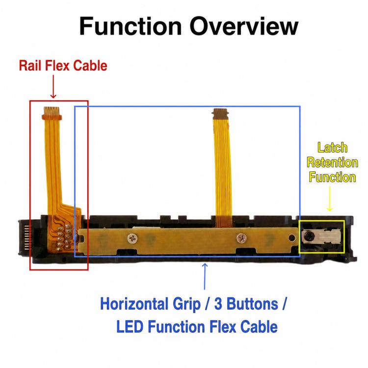 For Switch Joy-Con Slider Rail Flex Cable Assembly with SL SR Buttons, Left Side - Blue, Right Side - Red, Left & Right