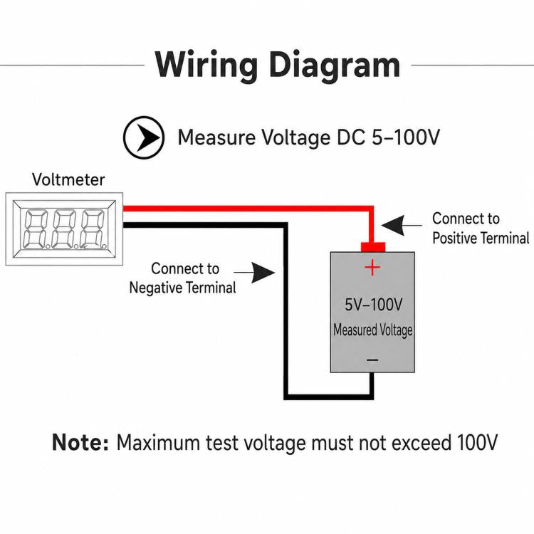 DC 4-100V 2-Wire Round DC Digital Voltmeter LED Digital Display Meter