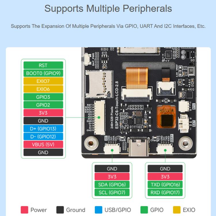 WAVESHARE 35066 ESP32-C6 2.8 Inch IPS Capacitive Touch Display Development Board Ntegrated Wi-Fi 6, Bluetooth 5, 35066