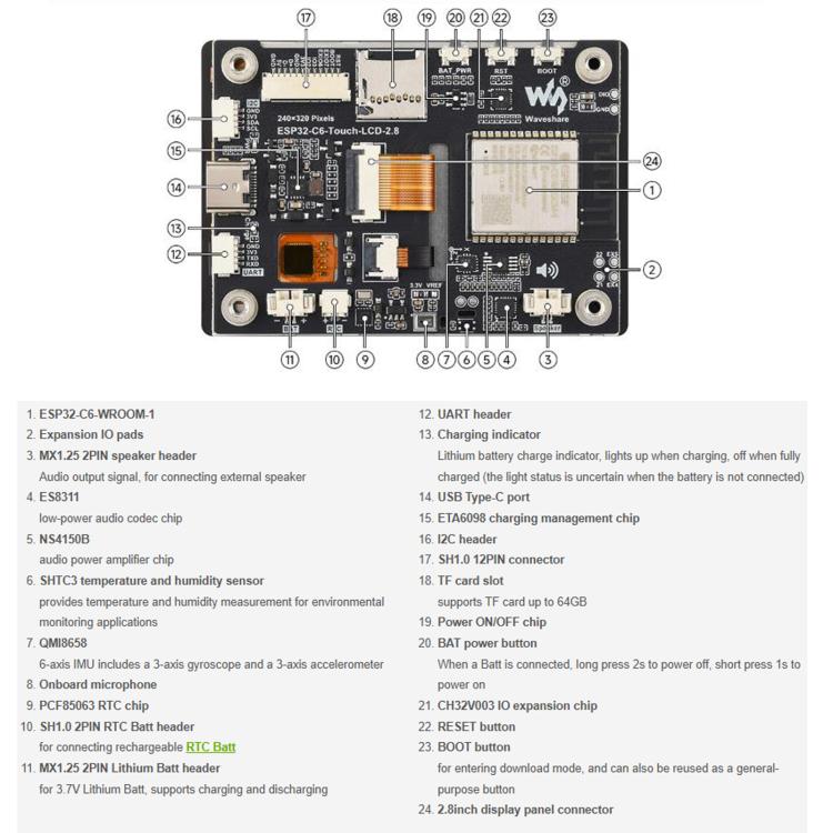 WAVESHARE 35066 ESP32-C6 2.8 Inch IPS Capacitive Touch Display Development Board Ntegrated Wi-Fi 6, Bluetooth 5, 35066