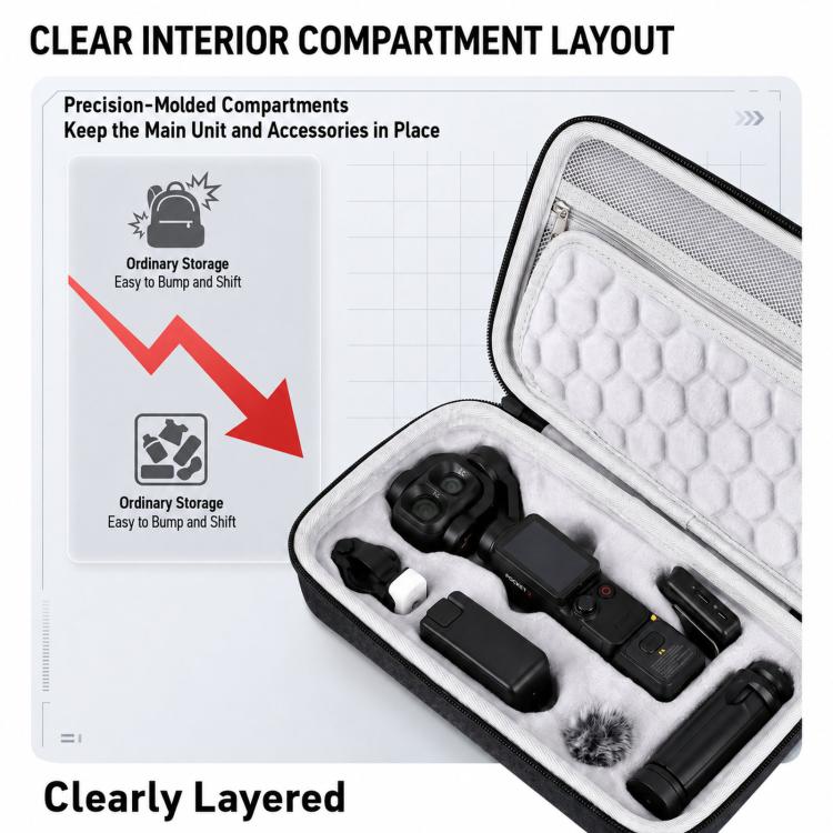 For DJI Osmo Pocket 4P All-In-One Carrying Case Travel Storage Bag With Shoulder Strap