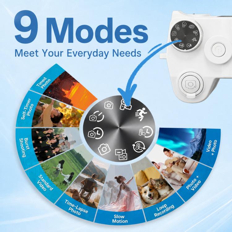 WD07 Dual 75MP Front Rear Camera Wi-Fi HD Digital Camera CCD Selfie 5K Mirrorless Camera