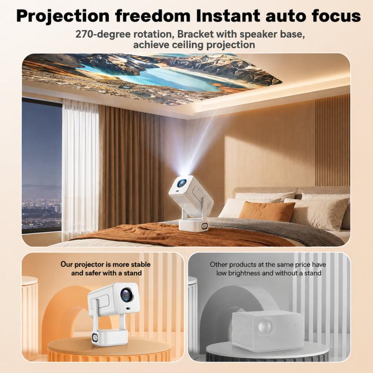 C360 Home Mini Portable HD Projector With Built-In Speaker, US Plug, EU Plug, AU Plug, UK Plug