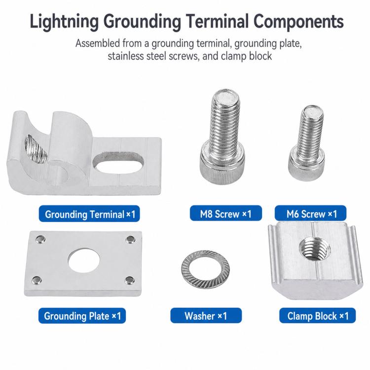Solar PV Lightning Protection Grounding Terminal PV Grounding Clip, PV Grounding Clip