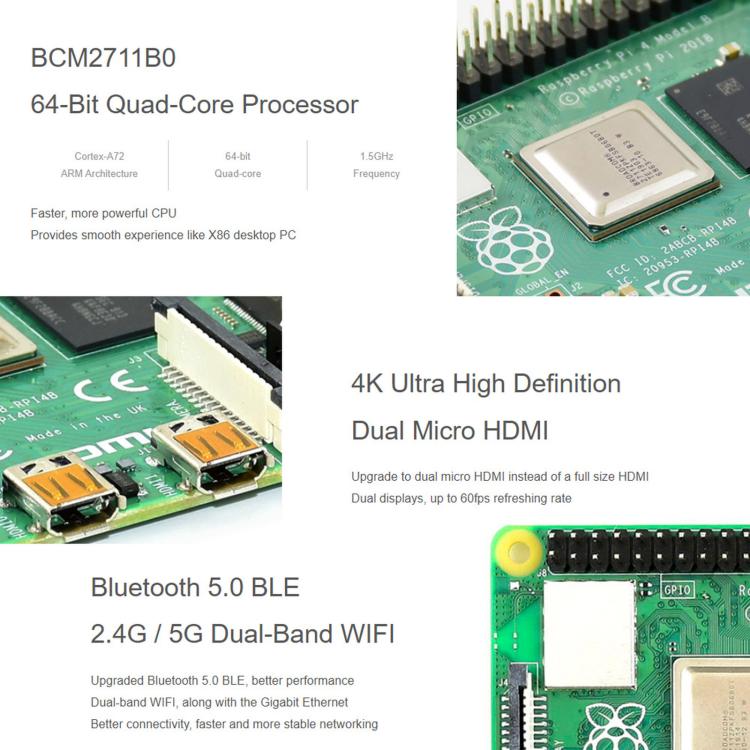 Waveshare Raspberry Pi 4 Model B Starter Kit 3GB RAM With 16GB Micro SD Card, EU Plug, US Plug, UK Plug