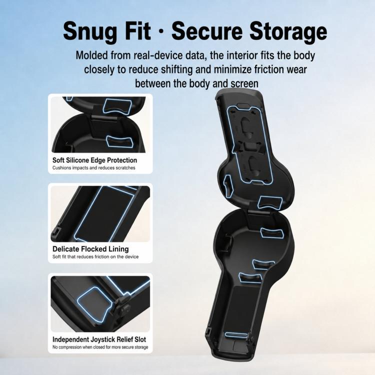 For DJI Osmo Pocket 4P BRDRC Lens Screen Drop Protection Case