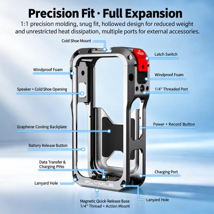 For Insta360 X6 Flymile Heat Dissipation Cage Camera Shockproof Protective Frame