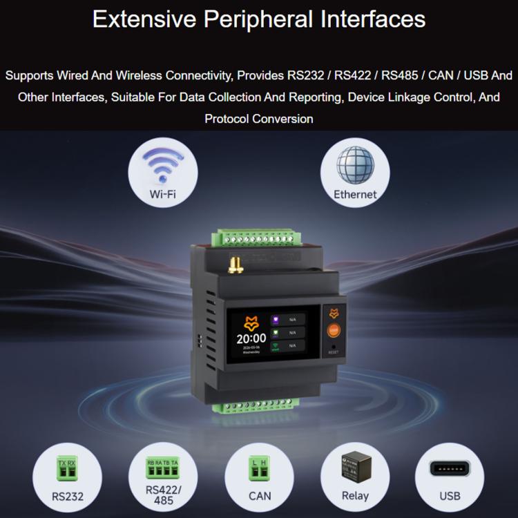 WAVESHARE Luckfox Lyra PLC RK3506B Programmable Logic Controller Onboard Dual 100Mbps Ethernet Ports, Standard, POE