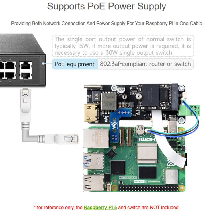 For Raspberry Pi PCLE To M.2 Multifunctional Adapter 4K Output Onboard PoE Power Supply, 35344
