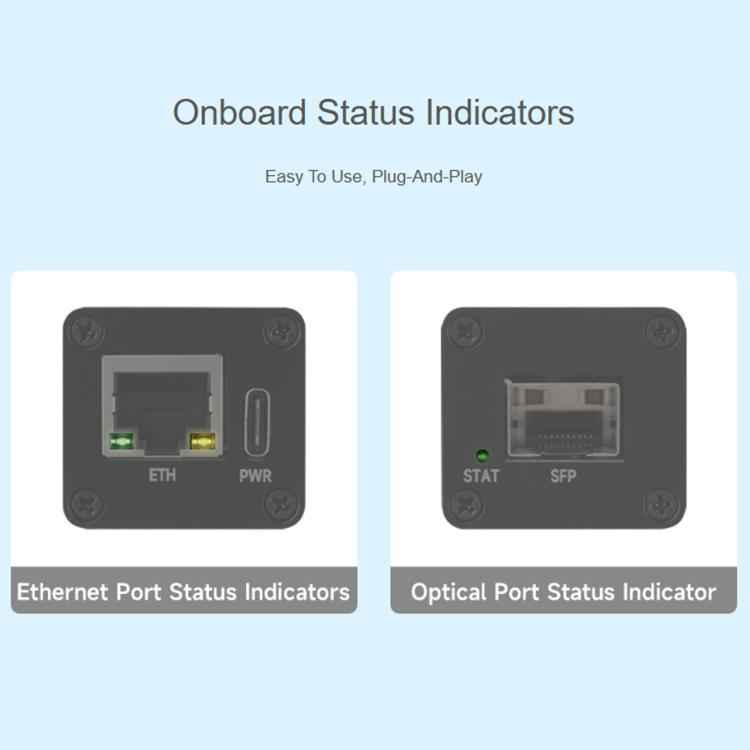 WAVESHARE Gigabit Auto-Negotiation SFP Fiber-To-Ethernet Converter RTL8213B Controller Chip, With PoE, No PoE