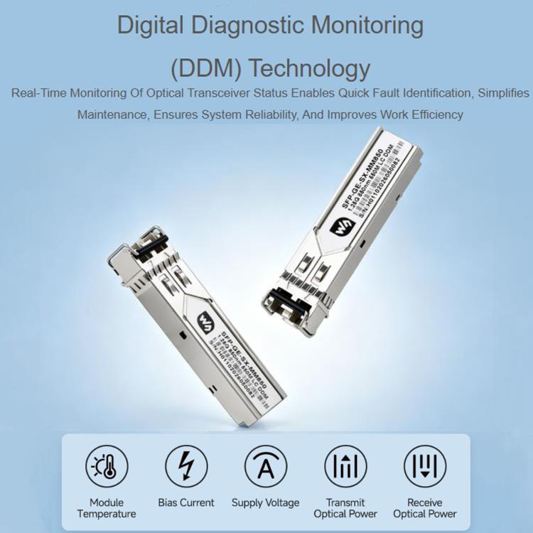 WAVESHARE Gigabit SFP Optical Transceiver With LC Connector Supports Hot-Swappable Operation Plug-And-Play, Multimode, Single-mode