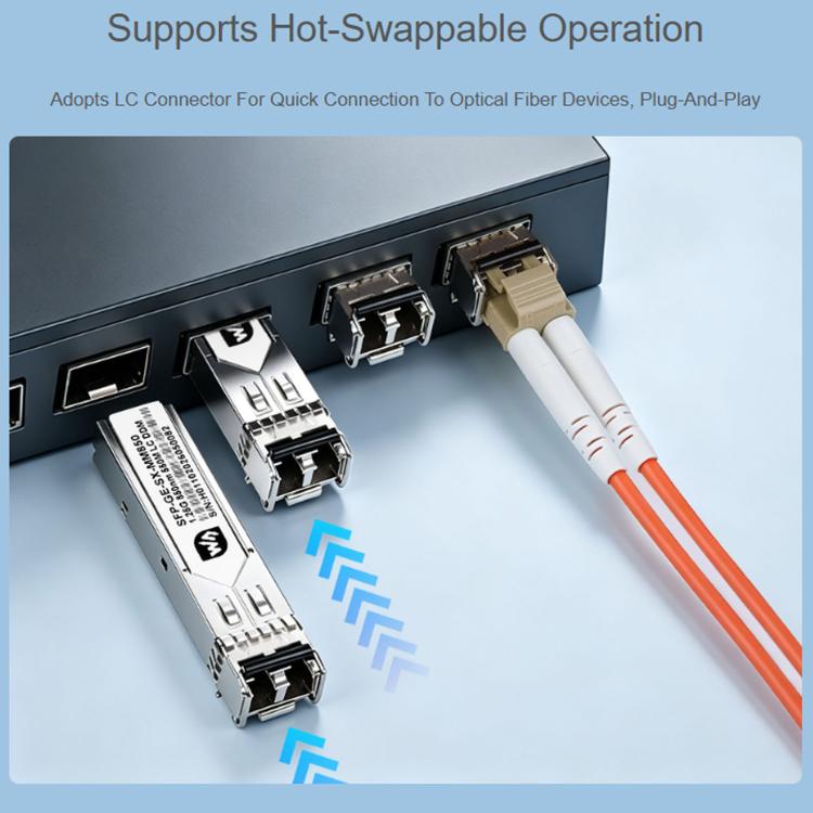 WAVESHARE Gigabit SFP Optical Transceiver With LC Connector Supports Hot-Swappable Operation Plug-And-Play, Multimode, Single-mode