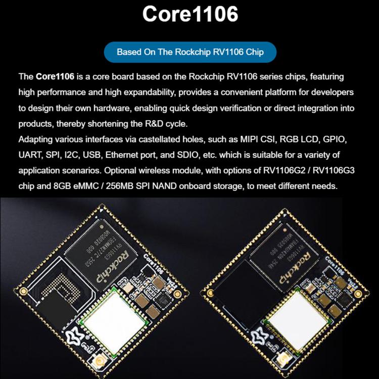 WAVESHARE 128MB Luckfox Core1106 Core Board Based On Rockchip RV1106 Chip, No WiFi, With WiFi