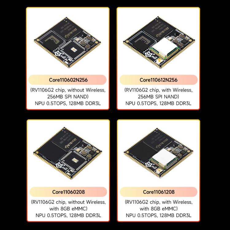 WAVESHARE 128MB Luckfox Core1106 Core Board Based On Rockchip RV1106 Chip, No WiFi, With WiFi