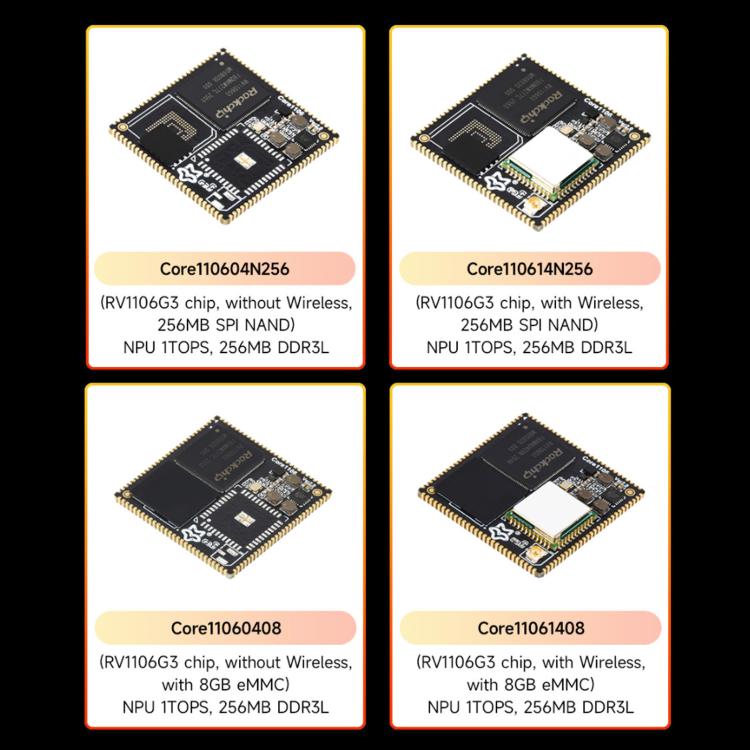 WAVESHARE 256MB Luckfox Core1106 Core Board Based On Rockchip RV1106 Chip, No WiFi, With WiFi