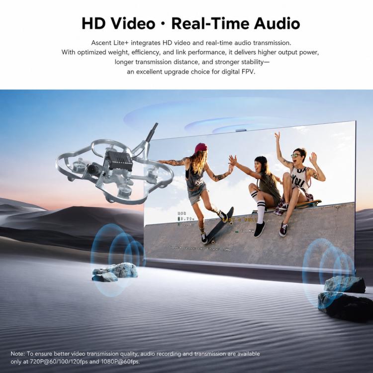 CADDX Walksnail Ascent GT Pro VTX Kit 4W