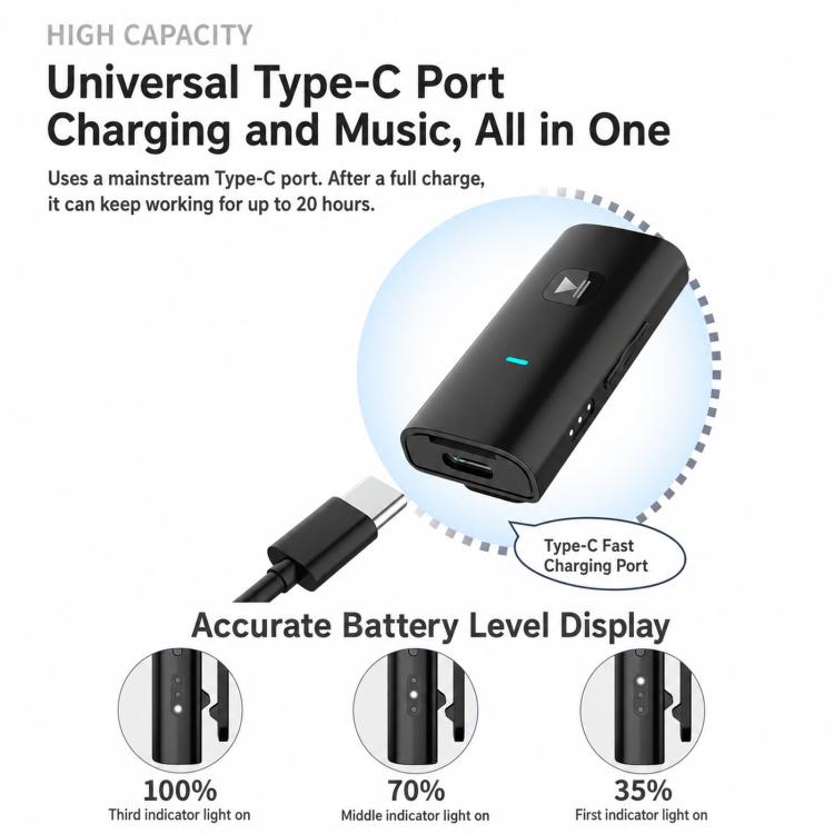 Clip-On Bluetooth 5.0 Audio Receiver 3.5mm AUX Adapter with TF Card Player, HD Mic, A90