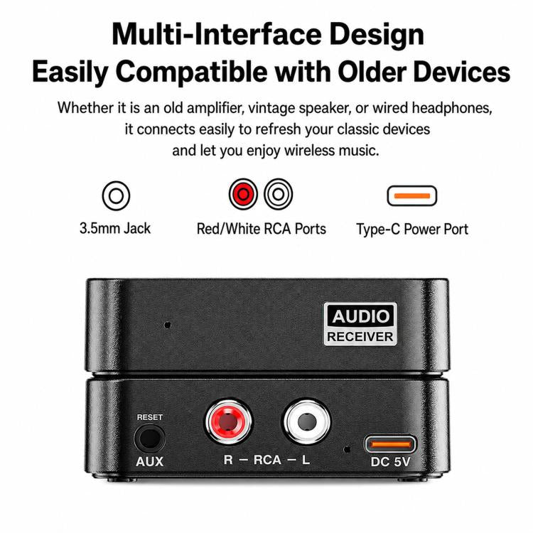 Bluetooth 6.0 Audio Receiver Dual Link AUX & RCA Wireless Adapter, M1R