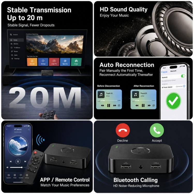 M2R Wireless Audio Receiver Bluetooth 6.0 Adapter, M2R