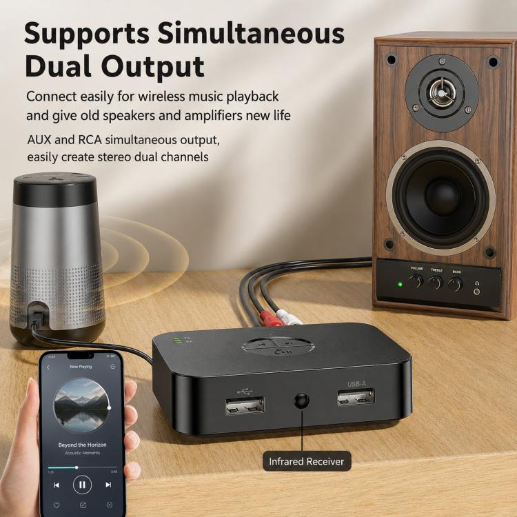 M2R Wireless Audio Receiver Bluetooth 6.0 Adapter, M2R