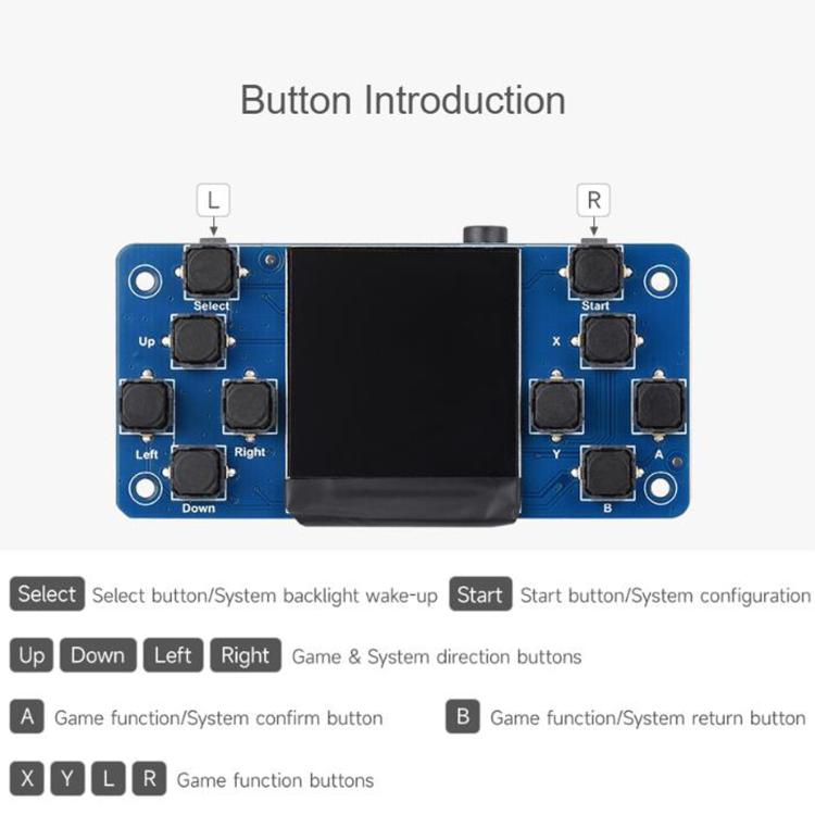 1.3 inch LCD Game Console For Raspberry Pi 240x240 Resolution Integrated ST7789 Driver Chip SPI Communication, WAVESHARE 29421, WAVESHARE 29422