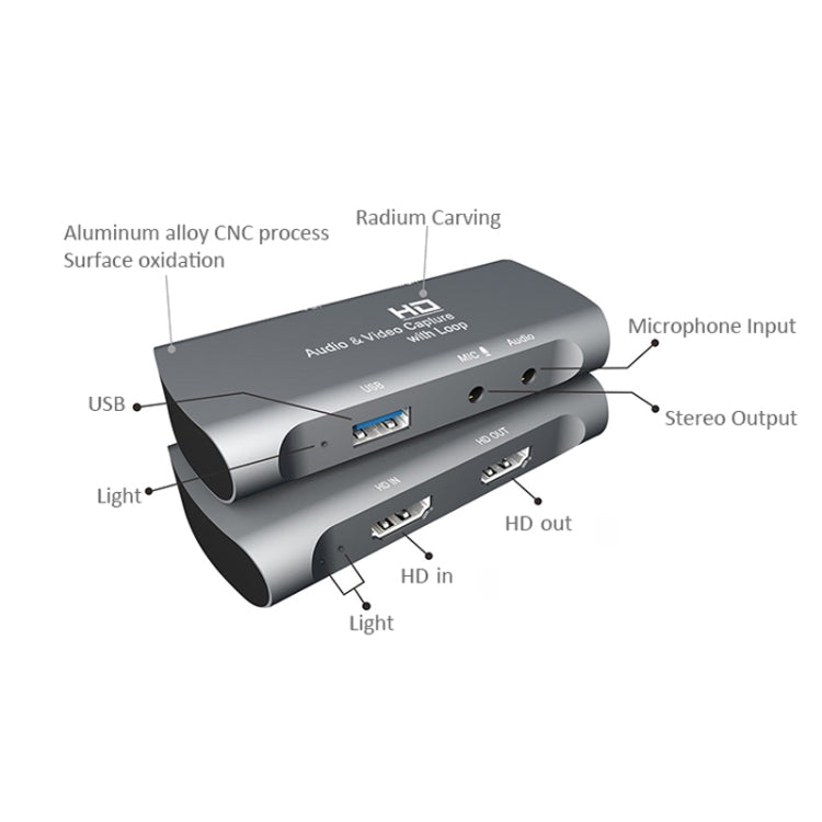 Z27 HDM Female + Mic to HDM Female USB 2.0 Video Audio Capture Box