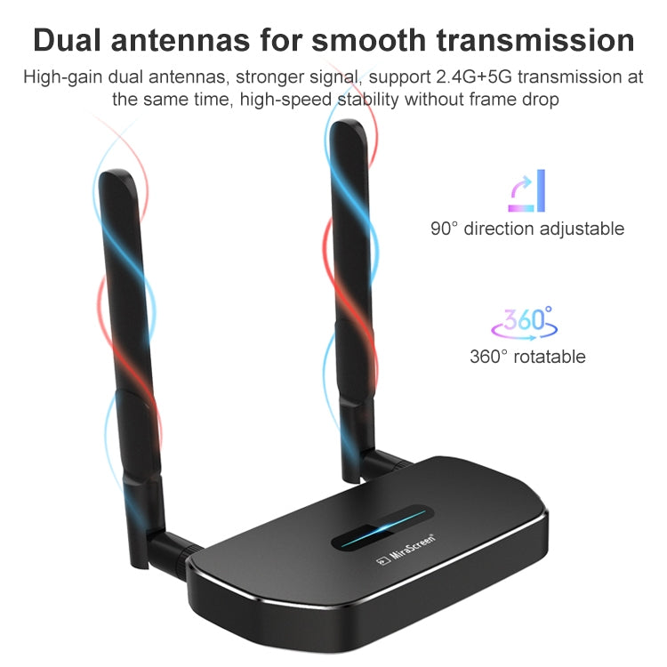 MiraScreen Q5+R1 4K Smart Wireless Assistance System, Q5+R1