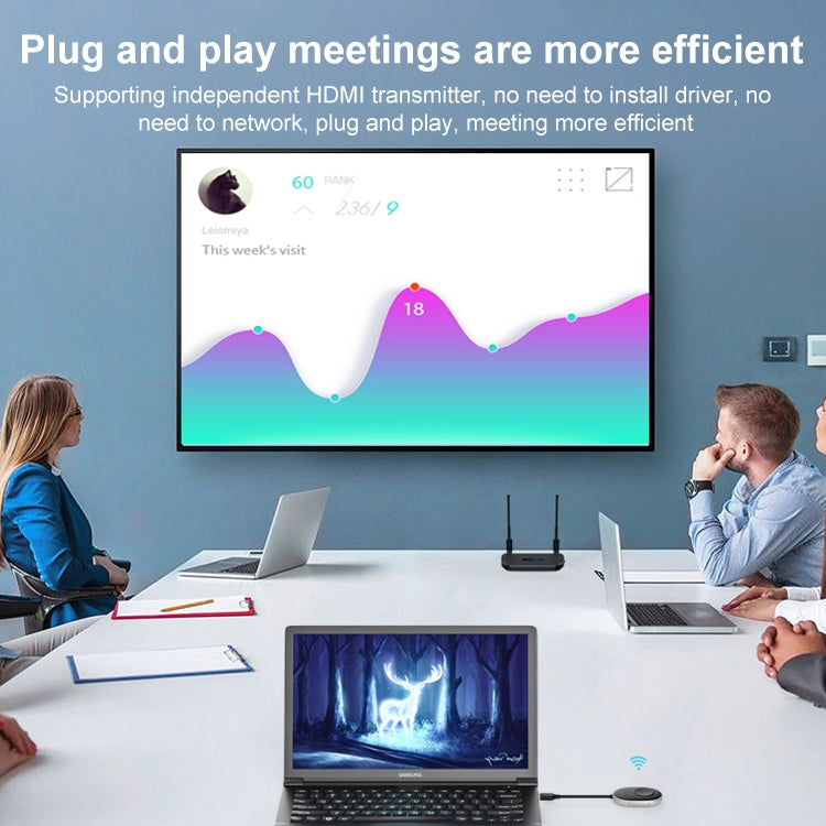 MiraScreen Q5+R1 4K Smart Wireless Assistance System, Q5+R1