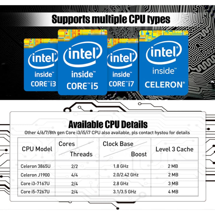 HYSTOU P09-6L Windows / Linux System Mini PC, Intel Celeron 3865U 2 Core 2 Threads up to 1.80GHz, Support mSATA, 4GB RAM DDR3 + 128GB SSD, 4GB RAM 128GB SSD