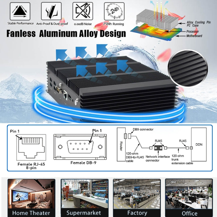 HYSTOU P09-6L Windows / Linux System Mini PC, Intel Celeron 3865U 2 Core 2 Threads up to 1.80GHz, Support mSATA, 4GB RAM DDR3 + 128GB SSD, 4GB RAM 128GB SSD