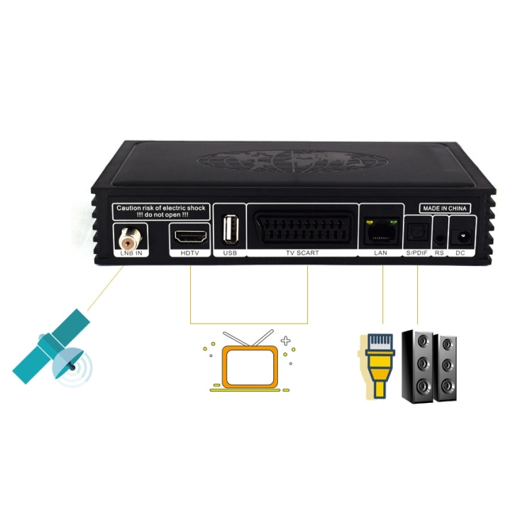 iBRAVEBOX V8 MAGIC Digital Satellite Signal Finder Meter, Support H.265+DVB-S/S2 & IPTV, EU Plug