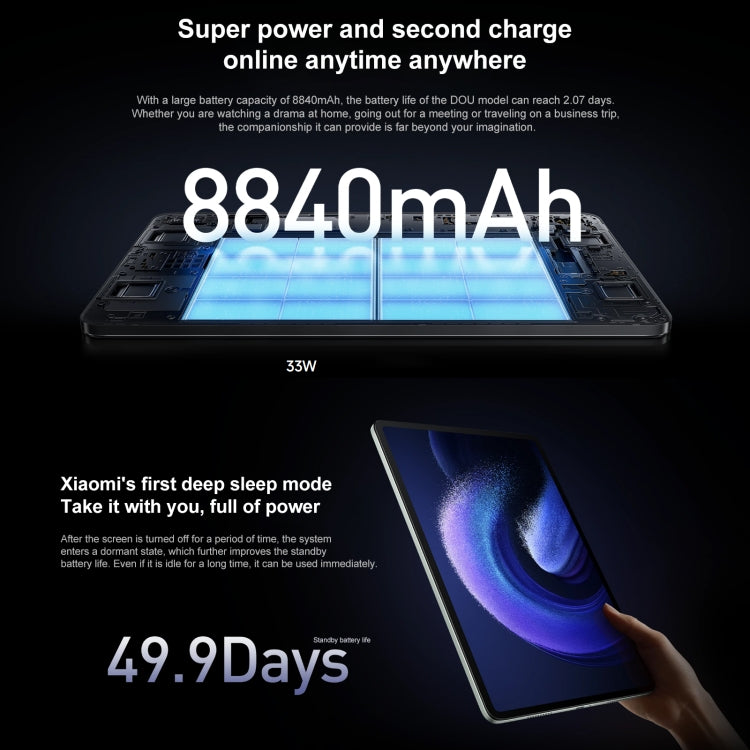 MIUI 14 Qualcomm Snapdragon 870 7nm Octa Core up to 3.2GHz, 8840mAh Battery, Support BT, WiFi